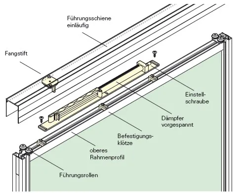 Dämpfer einseitig zu Schiebetüren Alpha Türgewicht 20-80kg