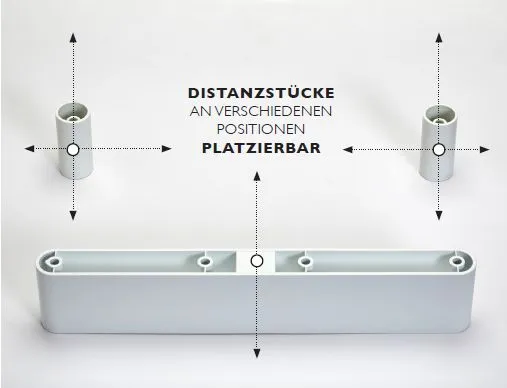 OrgaWork Distanzen